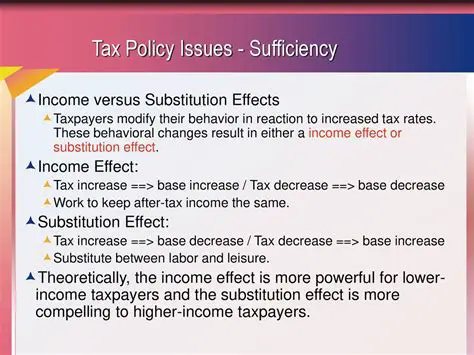 Increased supervision of taxpayers