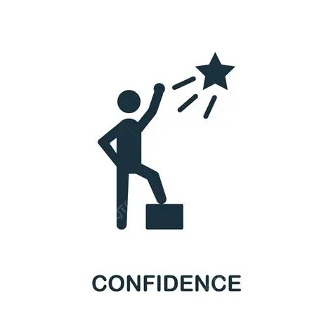 Increasing investor confidence