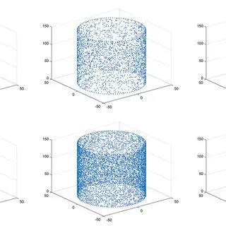 Increasing Sampling Points