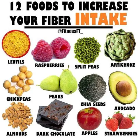 Increasing soluble fiber intake