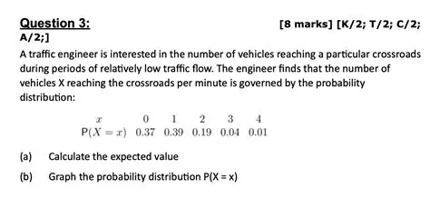 Increasing the Number of Vehicles