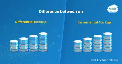 Incremental and Compressed Backups