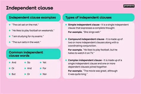 Independent Clause Example