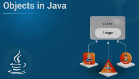 Indexing Any Java Objects with Text Content