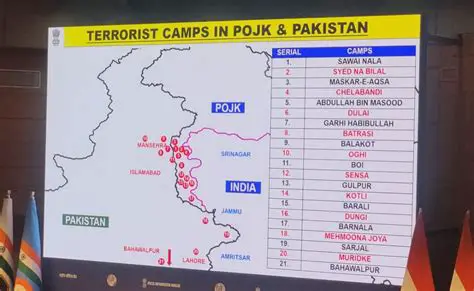 India-Pakistan News War: Latest Updates and Analytical Deep Dive