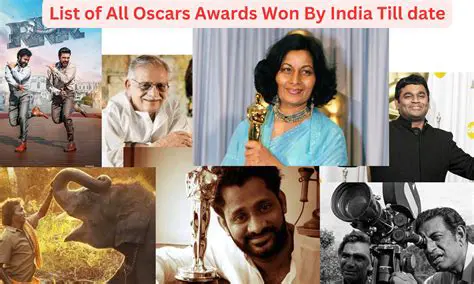 The Global Stage: Indian Actors and Their Oscar Journey