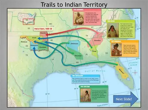 Indian Removal Act of 1830