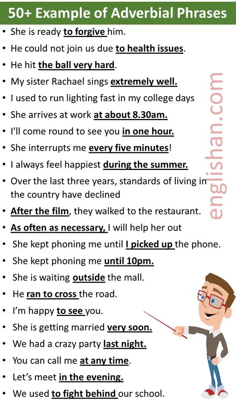 Indicating Time with Adverbial Phrases