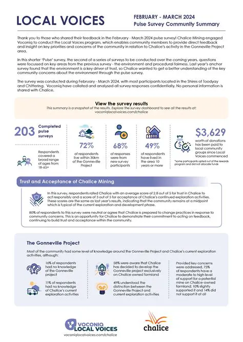 Indonesia English News: Your Gateway to Global Insights and Local Voices