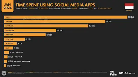 Indonesia's Defining Moments: A Look Back at the Latest News and Developments of 2022