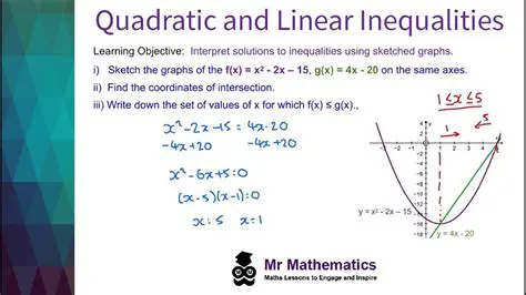Inequalities and Quadratic Equations