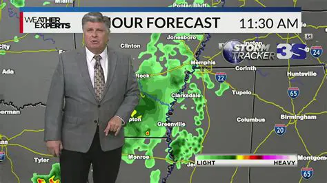 iNews Channel 3 Memphis Weather Team: Your Trusted Source for Local Forecasts