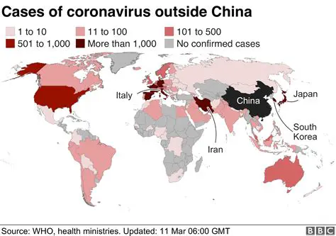 iNews COVID-19 2022: A Comprehensive Overview of the Pandemic's Impact