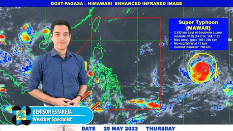 iNews Update Today: Comprehensive Weather Forecast and Breaking News