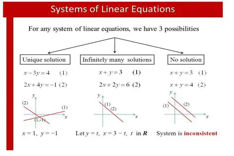 Infinite number of solutions