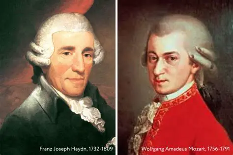 Influence on other composers