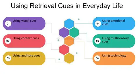 Influencers as Retrieval Cues
