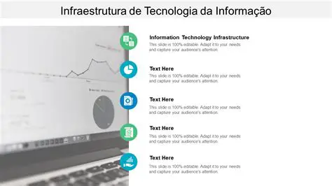 Infraestrutura de tecnologia