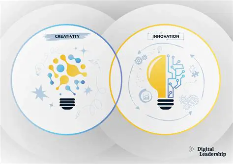 Innovation and creativity are key to success