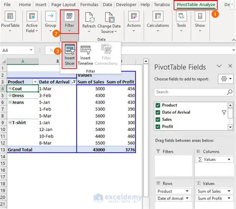 Inserting the Removed Slice