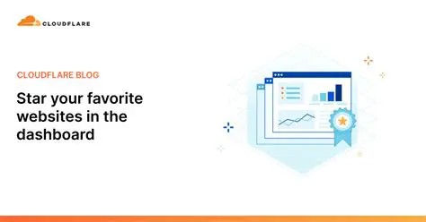 Instant access to your favorite websites