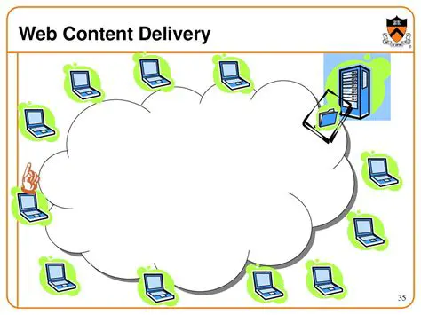 Instant Web Content Delivery