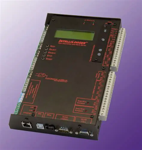 Integration with IntelliLogger