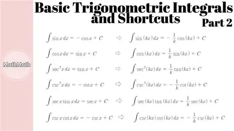Integration with Other Instruments