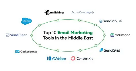 Integration with Popular Email Marketing Tools