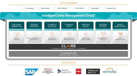 Intelligent Data Management