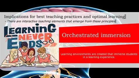 Interactive Teaching Elements