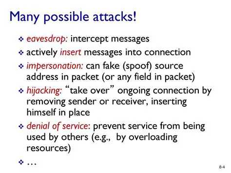 Intercept and Record MSN Messages