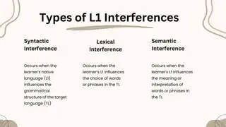 Interference Structure Phrases