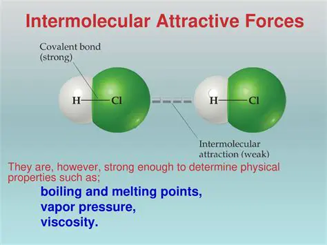 Intermolecular Attractive Force