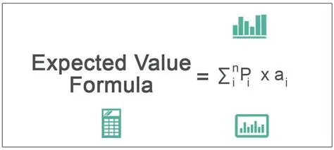 Interpretation of Expected Value