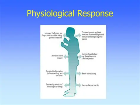 Interpretation of physiological responses