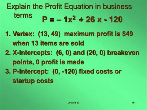 Interpretation of the Profit Equation