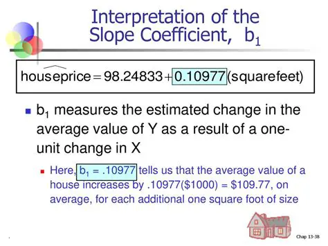 Interpretation of the Slope Coefficient