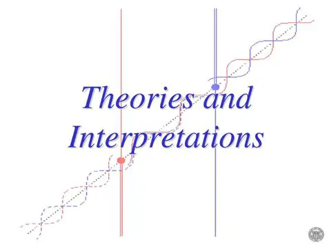 Interpretations and Theories