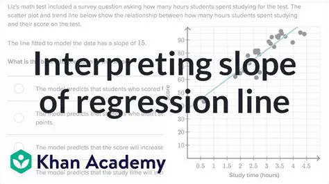 Interpreting the Regression Model