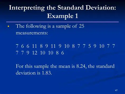 Interpreting the Standard Deviation