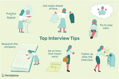 Interview preparation tips