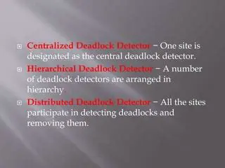 Introducing SQL Deadlock Detector