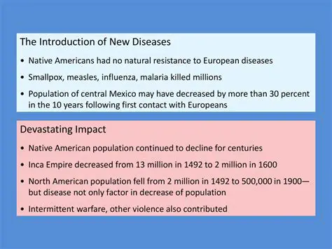 introduction of new diseases