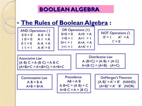 Introduction to Boolean Algebra