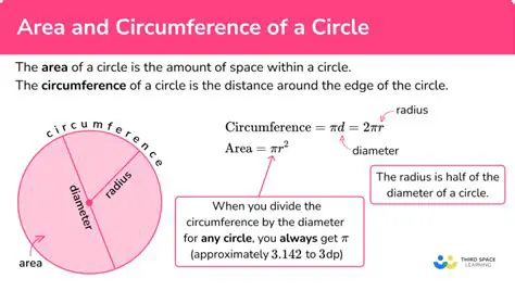 Introduction to Circles and Circumference