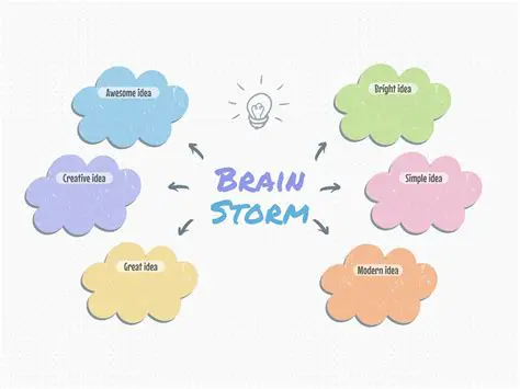 Introduction to Crypto Brainstorm