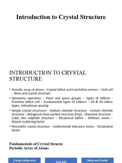 Introduction to Crystal Office