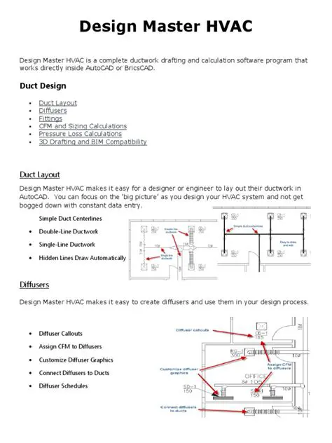 Introduction to Design Master HVAC