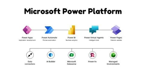 Introduction to DTS Power Search
